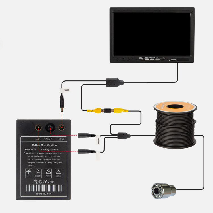 IP68 volledige waterdichte 12  - Fish Finder Case recensie en prijs